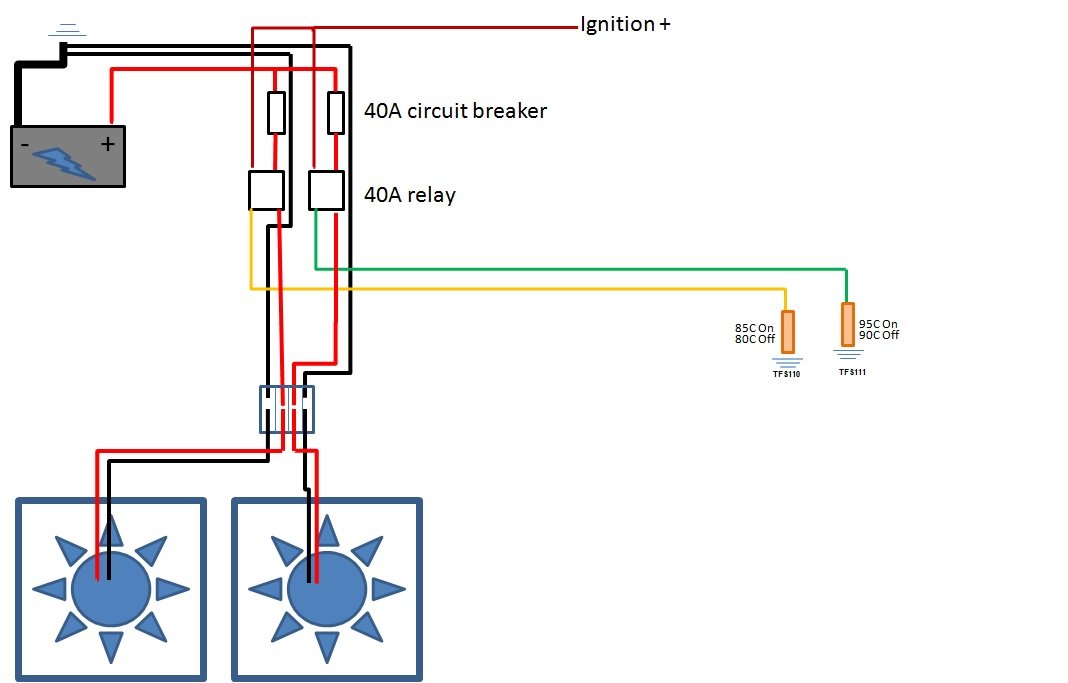 Thermo fan wiring.jpg