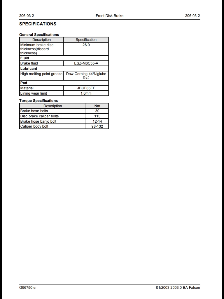 Bseries Falcon Torque specifications 6 Cylinder Tech OzFalcon