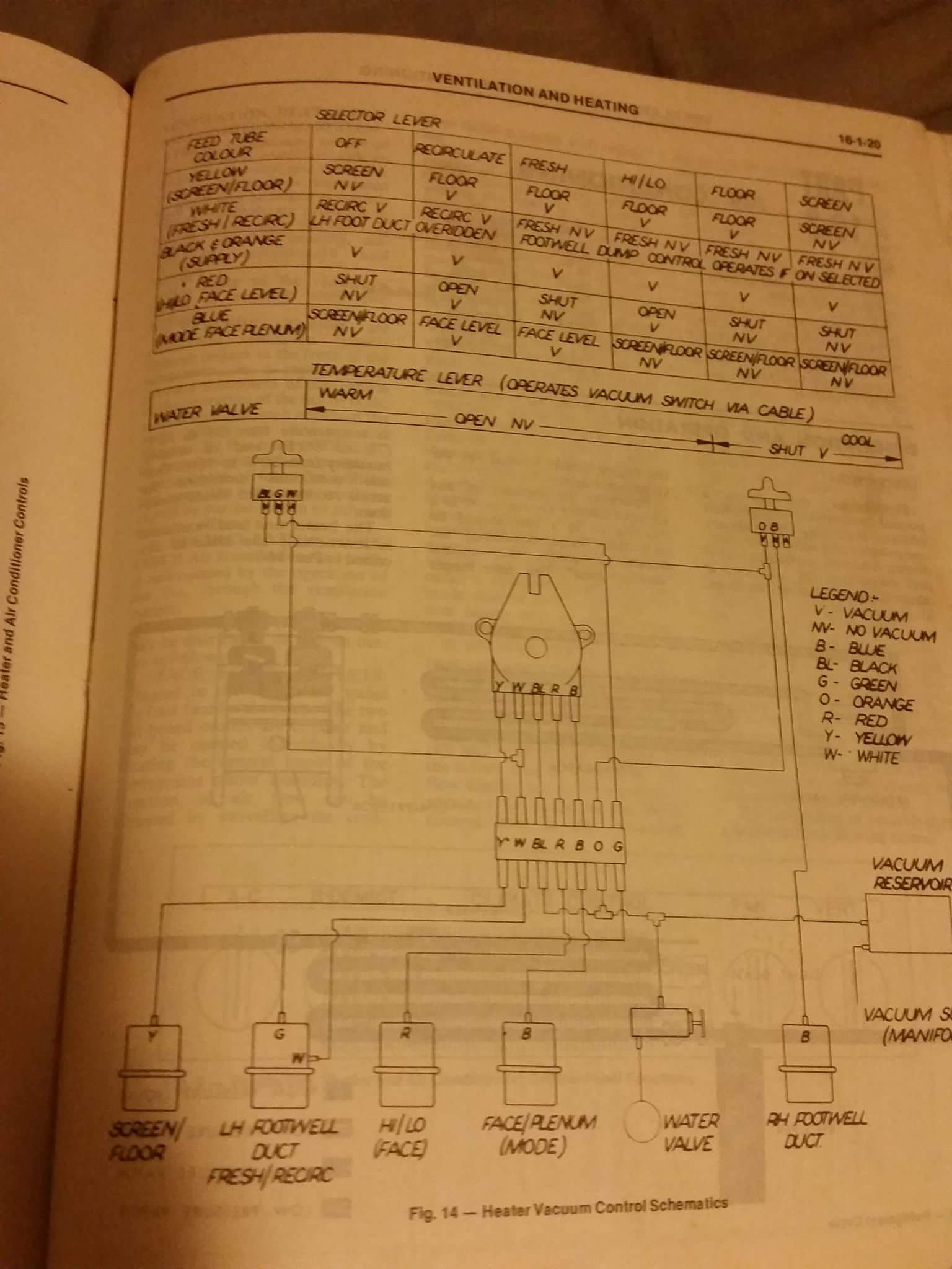 XD dash vacuum hoses diagram Body and Exterior OzFalcon Ford
