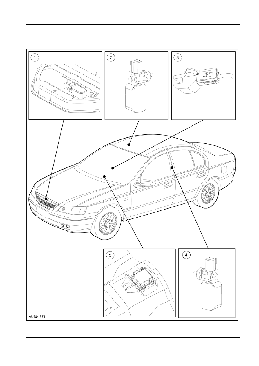 Ba rtv airbag light. Auto Electrics OzFalcon Ford Falcon Owners Club